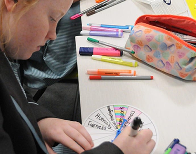 Unpacking The Geelong Grammar School Model Of Positive Education