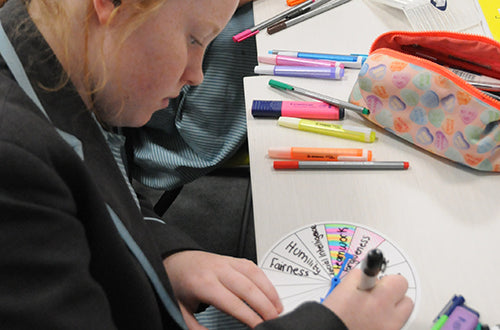 Using the Language of Character Strengths in the Classroom