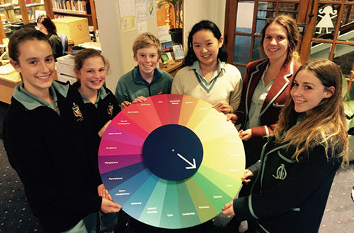 Our Living Library of Positive Education in Action