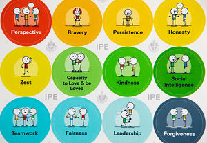 Character Strengths Stickers (picture-based)