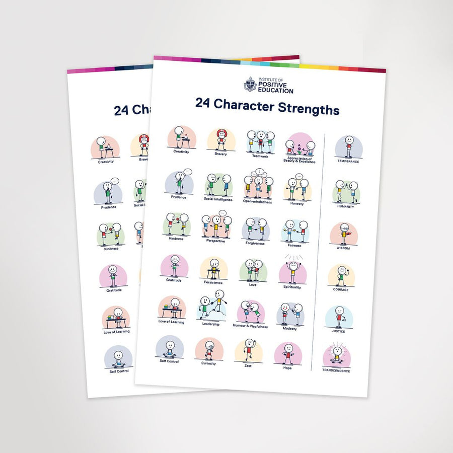 Character Strengths Resources – Institute of Positive Education