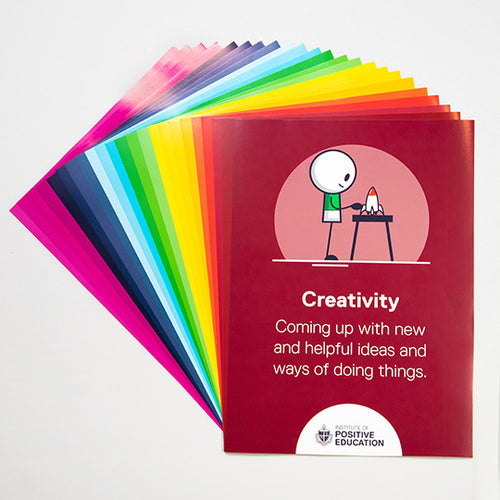 Character Strengths Posters (A3)